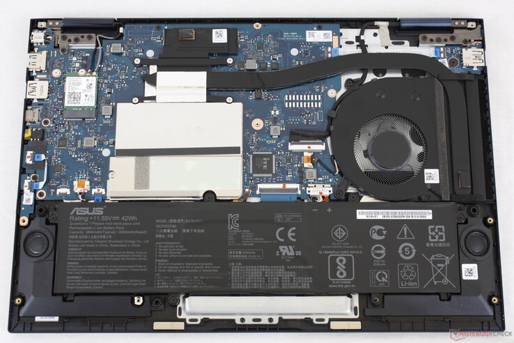 Asus VivoBook Flip 14 TM420IA Ryzen 7 Convertible Review: Core i7 