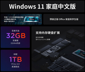 Main highlights (Image source: Lenovo)