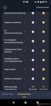 The differences between the Standard and Premium versions.