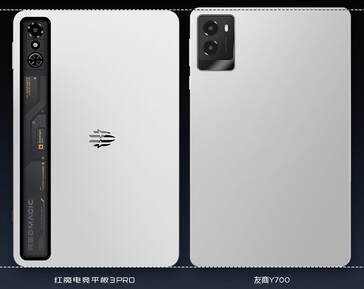 RedMagic Gaming Tablet 3 Pro vs 4th Gen Lenovo Y700 height (Image source: RedMagic)
