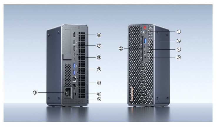 The external connections on the Minisforum MS-S1 Max (source: Minisforum)