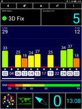 GPS test outside