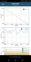 GFXBench battery test