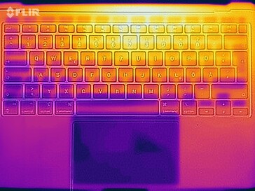 Surface temperatures stress test (top)