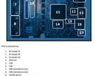 The Vampire V4 brings 512 MB of RAM, Ethernet, USB, and MicroSD storage to the Amiga. (Source: Apollo)