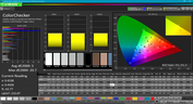 Calman ColorChecker (calibrated