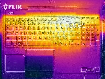 Heat development top (load)