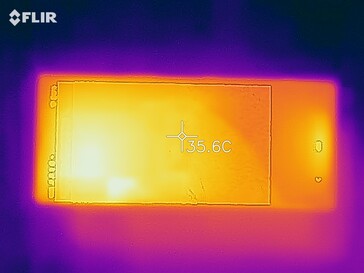 Heat map of the front of the device under load