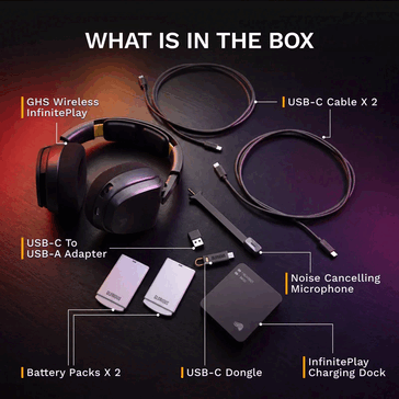 Box contents