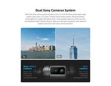 The two cameras allow for zoom recording. (Image source: Fimi)