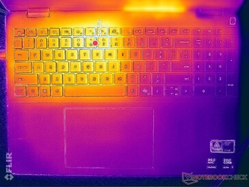 Prime95+FurMark stress (C cover)