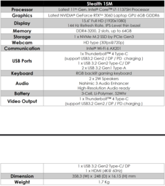 MSI Stealth 15M - Specifications. (Image Source: MSI)