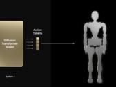 (Image Source: Nvidia)