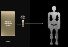 (Image Source: Nvidia)