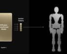 (Image Source: Nvidia)