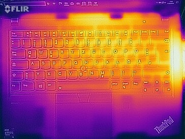 Heat map under load - Top