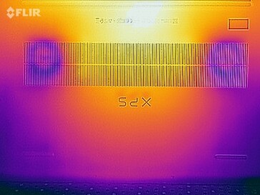 Surface temperatures stress test (bottom)