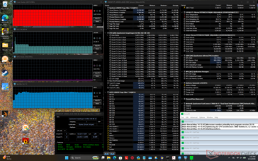 Prime95 stress