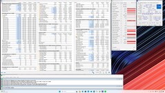 Stress test Prime95, solo