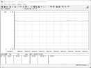 Power consumption test system (while gaming - The Witcher 3 Ultra-Preset)