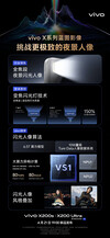 (Image source: Vivo)