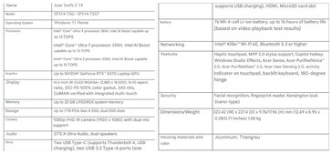 Acer Swift X 14 SFX14 73G specs. (Image source: Acer)