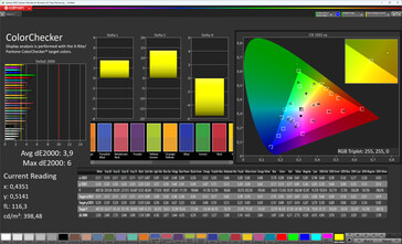 Color accuracy (Profile: Vibrant + Warm, target color space: sRGB)