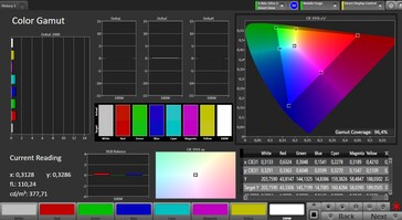 Color space (profile: Standard, target color space: sRGB)