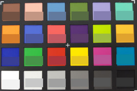 Shot of the X-Rite ColorChecker Passport. Original colors are displayed in the bottom half of each square.