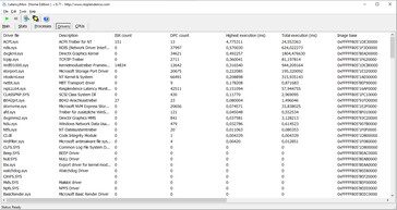 Latency Monitor