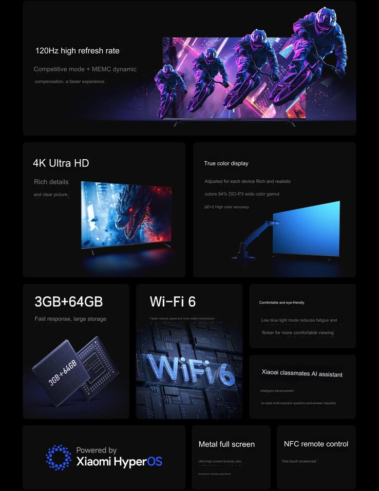 Main highlights (Image source: Xiaomi - machine translated)