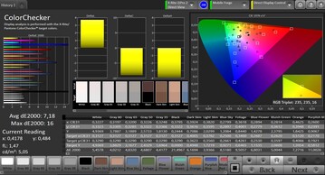 CalMAN Color Accuracy – Natural – DC Dimming