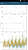 GFXBench battery test