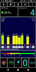 GPS Test outdoors