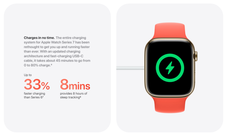 (Image source: Apple)