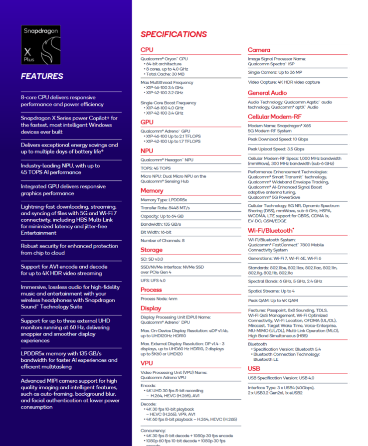 Qualcomm Snapdragon X Plus 8-core specifications (image source: Qualcomm)