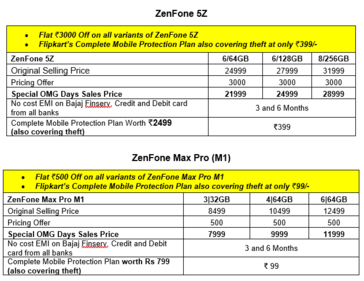 ZenFone 5Z and ZenFone Max Pro M1 offers. (Source: Asus)