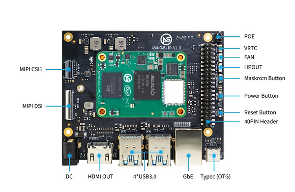 The BPI-CM5 Pro will also be sold with a carrier board. (Image source: ArmSoM)