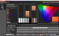 ColorChecker after calibration