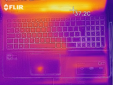 Top case surface temperatures at idle