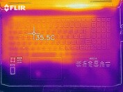 Heat map of the top of the device at idle