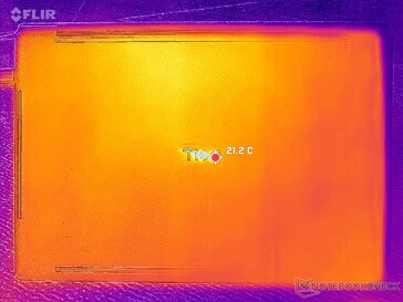 System idle (D cover)