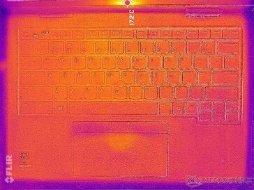 System idle (C cover)