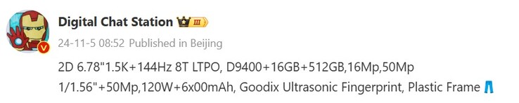 iQoo Neo 10 Pro's leaked specifications. (Image source: Weibo - machine translated)