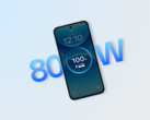 The Oppo F35 5G supports 80W wired charging.