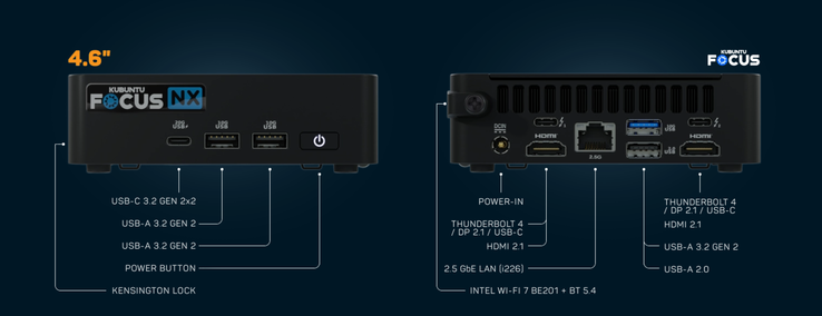 Port selection (Image Source: Kubuntu)