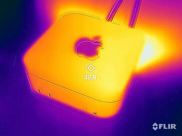 Surface temperatures stress test (front/top)