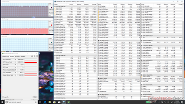 System idle