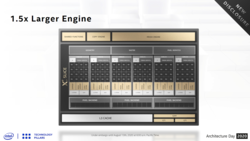 Xe LP GPU slice architecture. (Image Source: Intel)