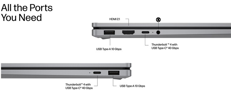 HP includes USB4 ports on AMD models instead of the Thunderbolt 4 ports shown here.